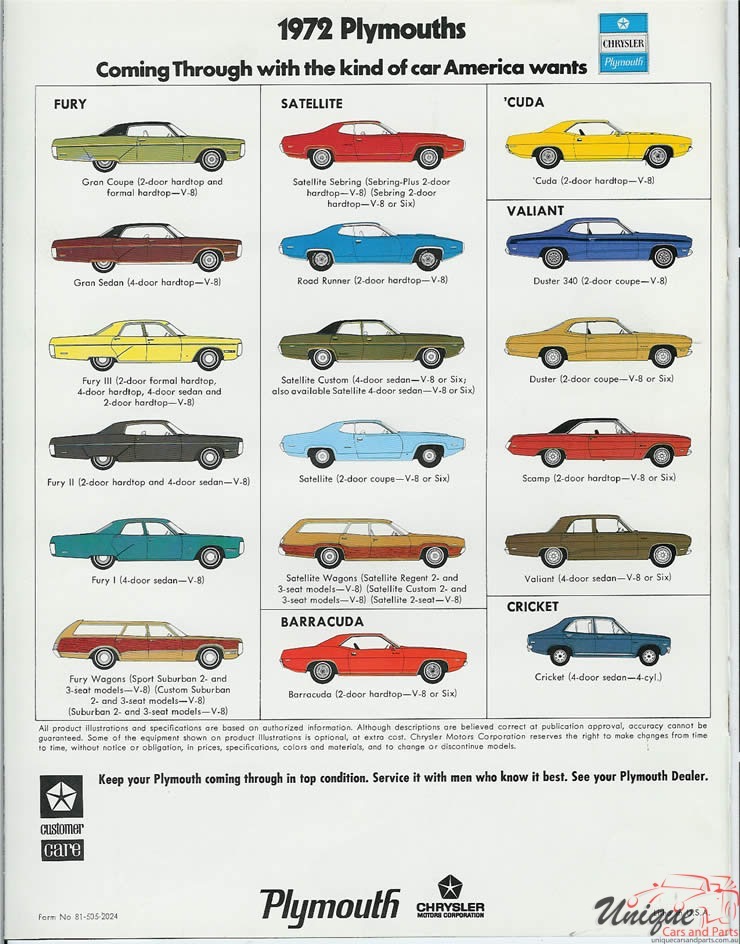 1972 Plymouth Duster, Valiant and Barracuda Brochure Page 5